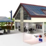 Household Energy Storage Solutions: Integrating Renewable Energy and Advanced Energy Management